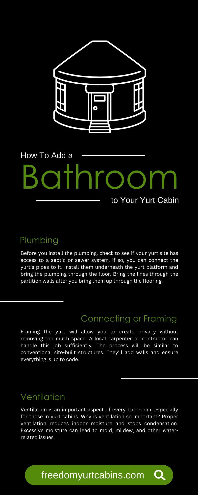 How To Add a Bathroom to Your Yurt Cabin